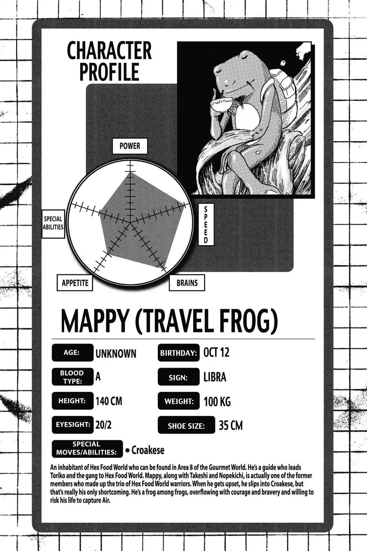 Toriko Chapter 291 page 17 - Chapter 291: Vol.32 Gourmet 291: Tastitng Air!!