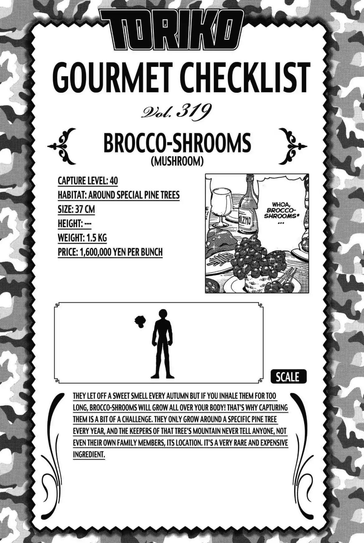 Toriko Chapter 294 page 20 - Chapter 294: Vol.33 Gourmet 294: The Other World!!