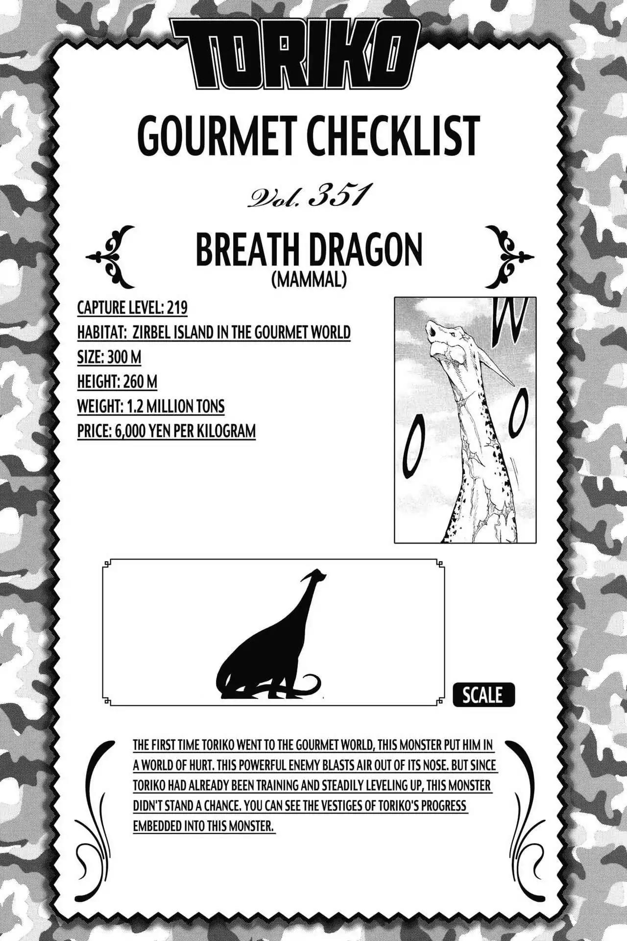 Toriko Chapter 321 page 25 - Chapter 321: Vol.36 Gourmet 321: Reunion Party!!