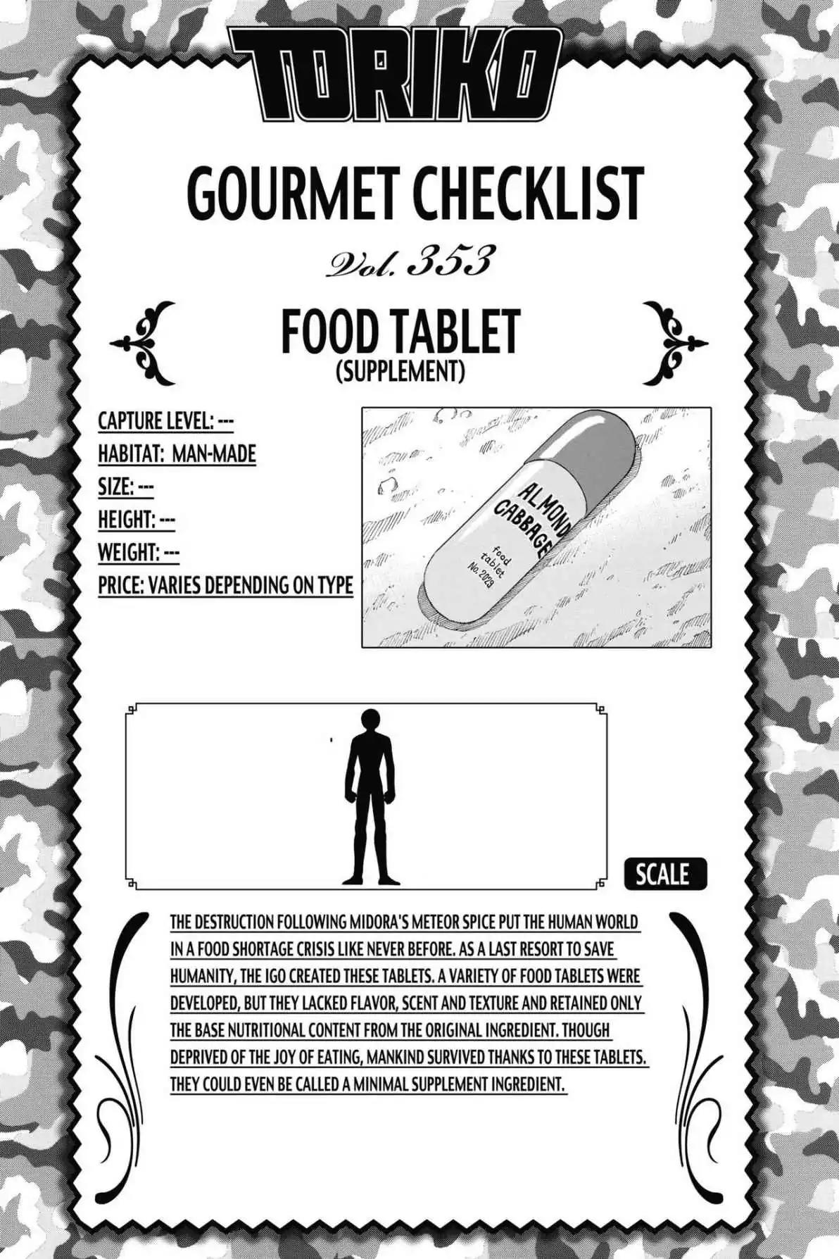 Toriko Chapter 323 page 20 - Chapter 323: Vol.36 Gourmet 323: Truth Behind the Nitro!!