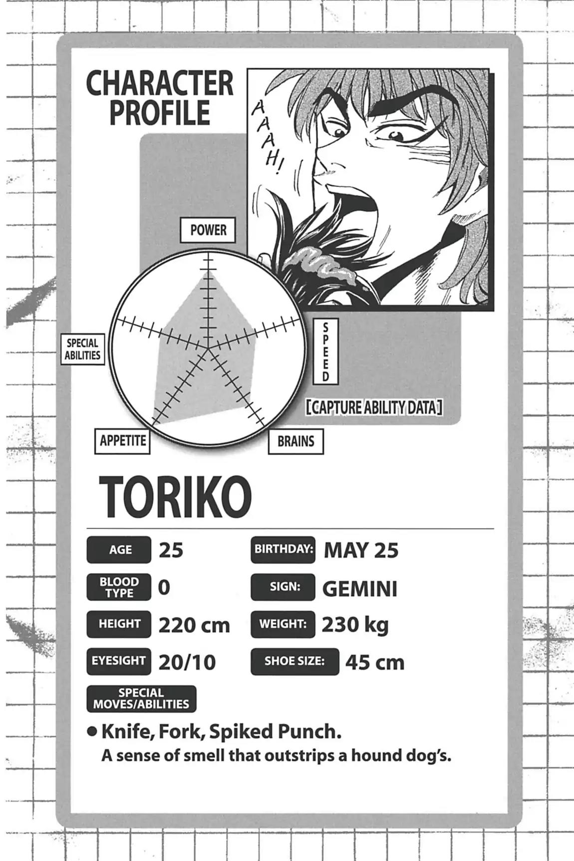 Toriko Chapter 34 page 22 - Chapter 34: Vol.4 Gourmet 34: Komatsu & Sunny!!