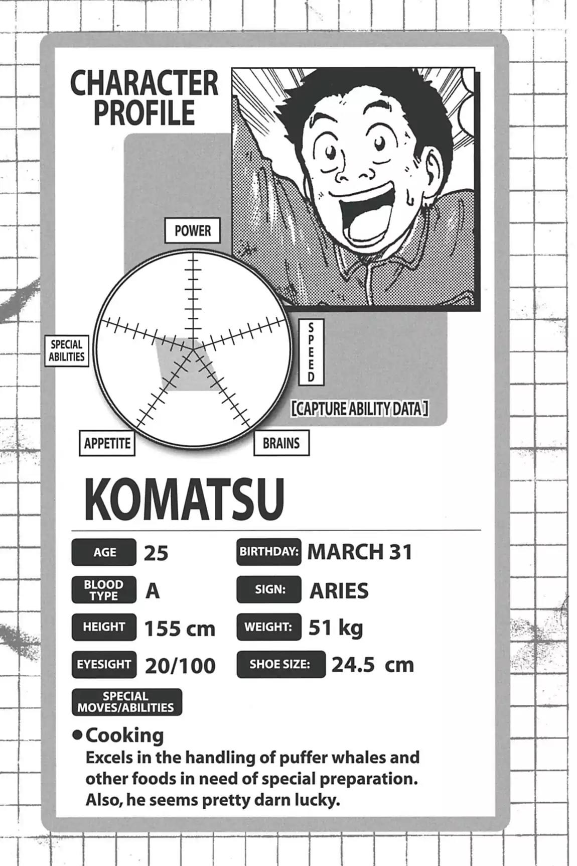 Toriko Chapter 34 page 23 - Chapter 34: Vol.4 Gourmet 34: Komatsu & Sunny!!