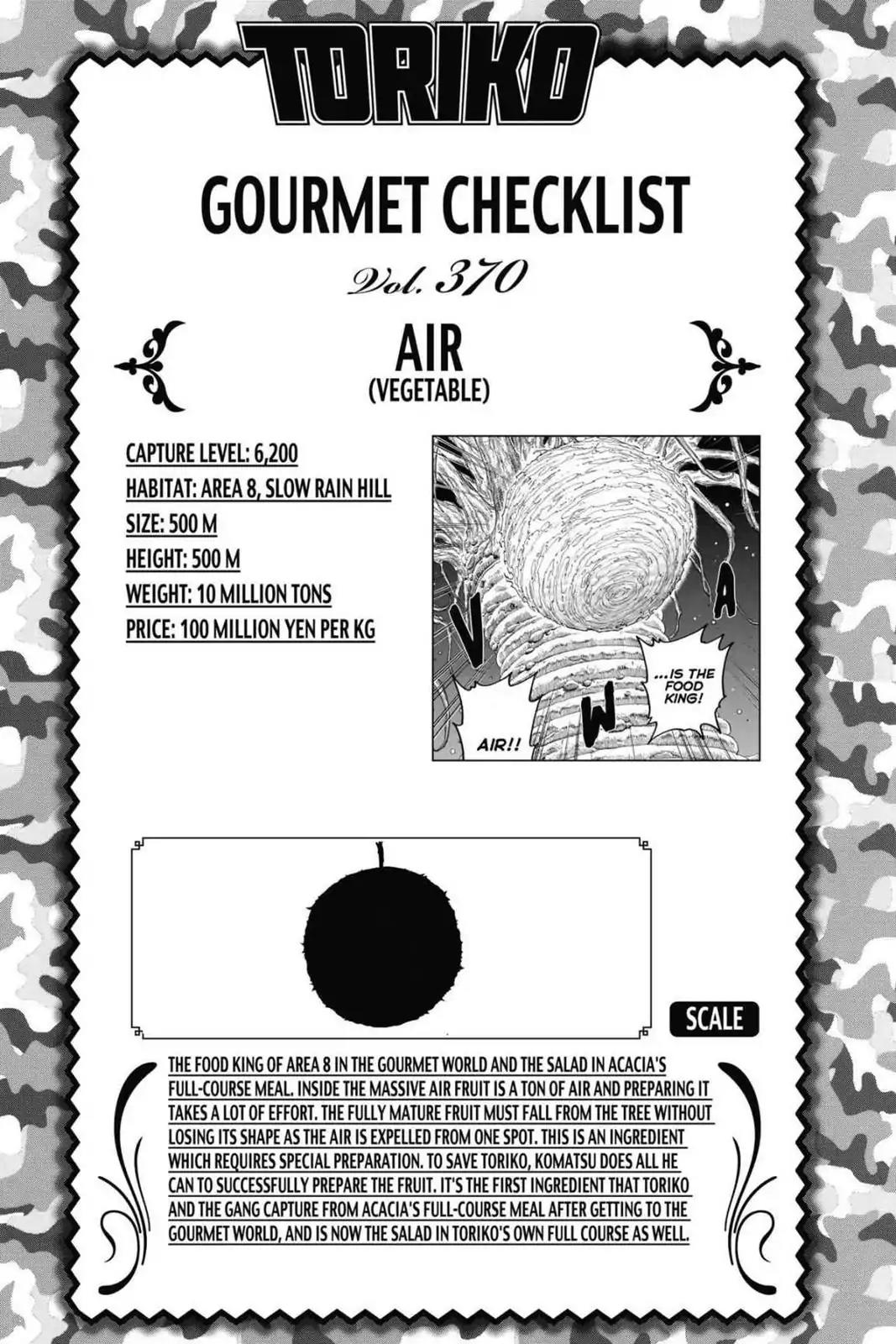 Toriko Chapter 340 page 20 - Chapter 340: Vol.37 Gourmet 340: The Blue Nitro's Goal!!