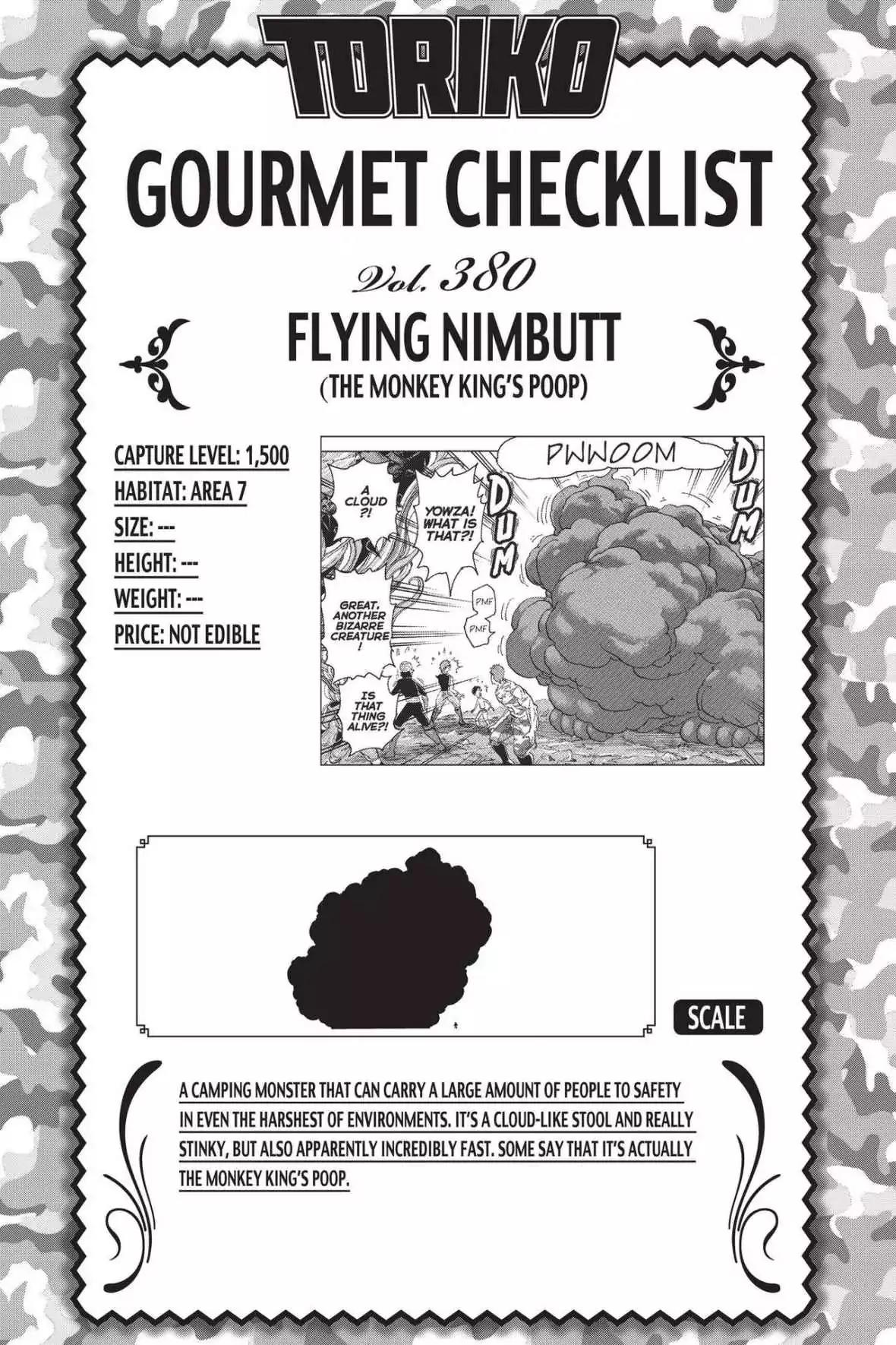 Toriko Chapter 349 page 20 - Chapter 349: Vol.38 Gourmet 349: Memories!!
