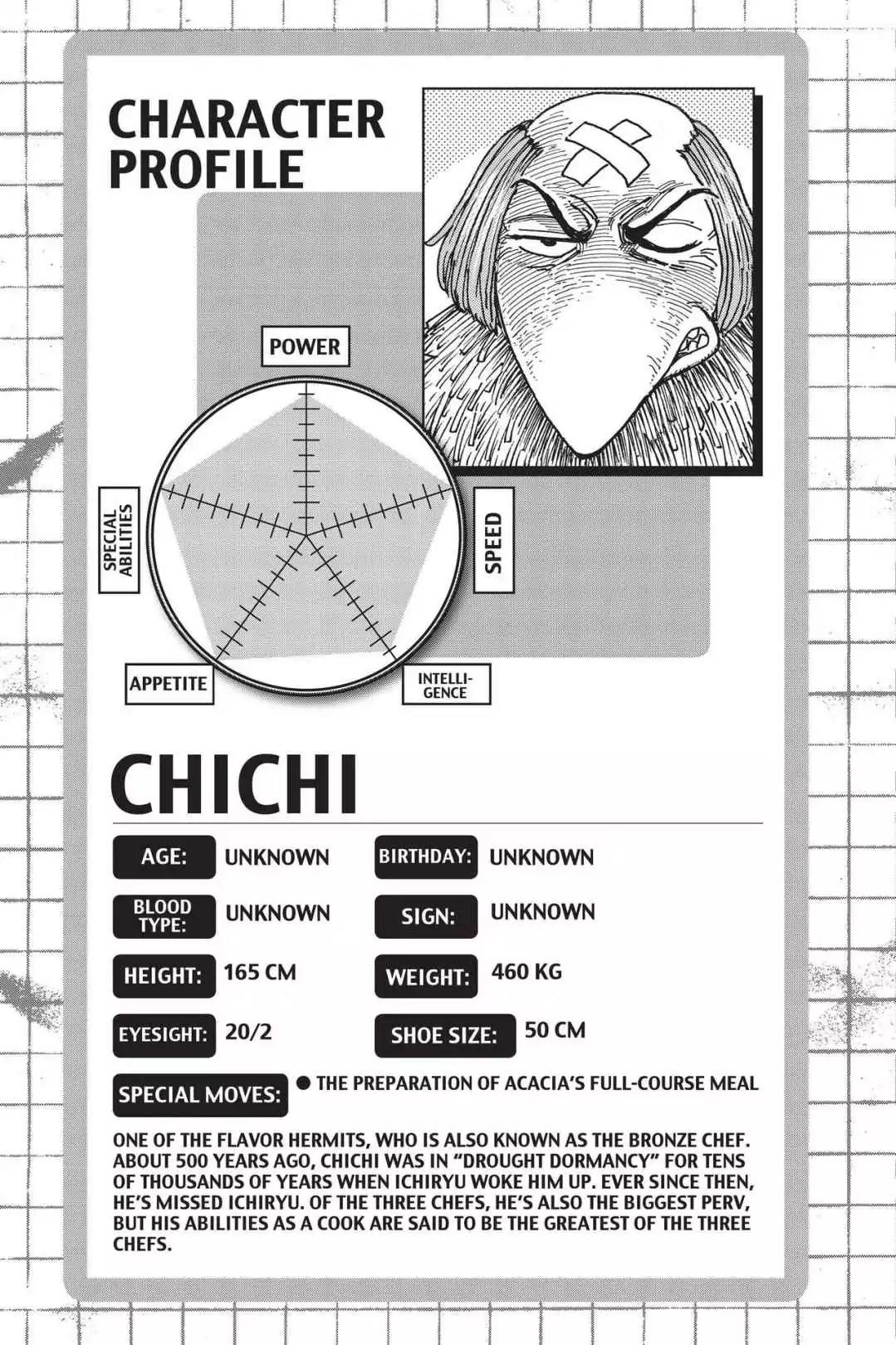 Toriko Chapter 349 page 21 - Chapter 349: Vol.38 Gourmet 349: Memories!!