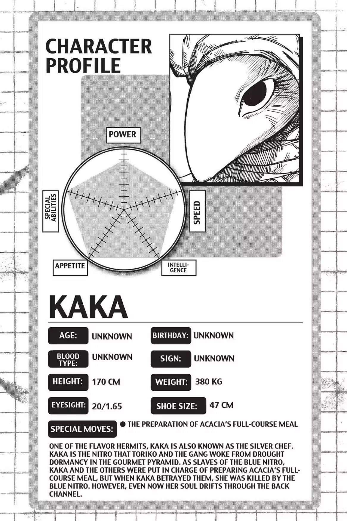 Toriko Chapter 349 page 22 - Chapter 349: Vol.38 Gourmet 349: Memories!!