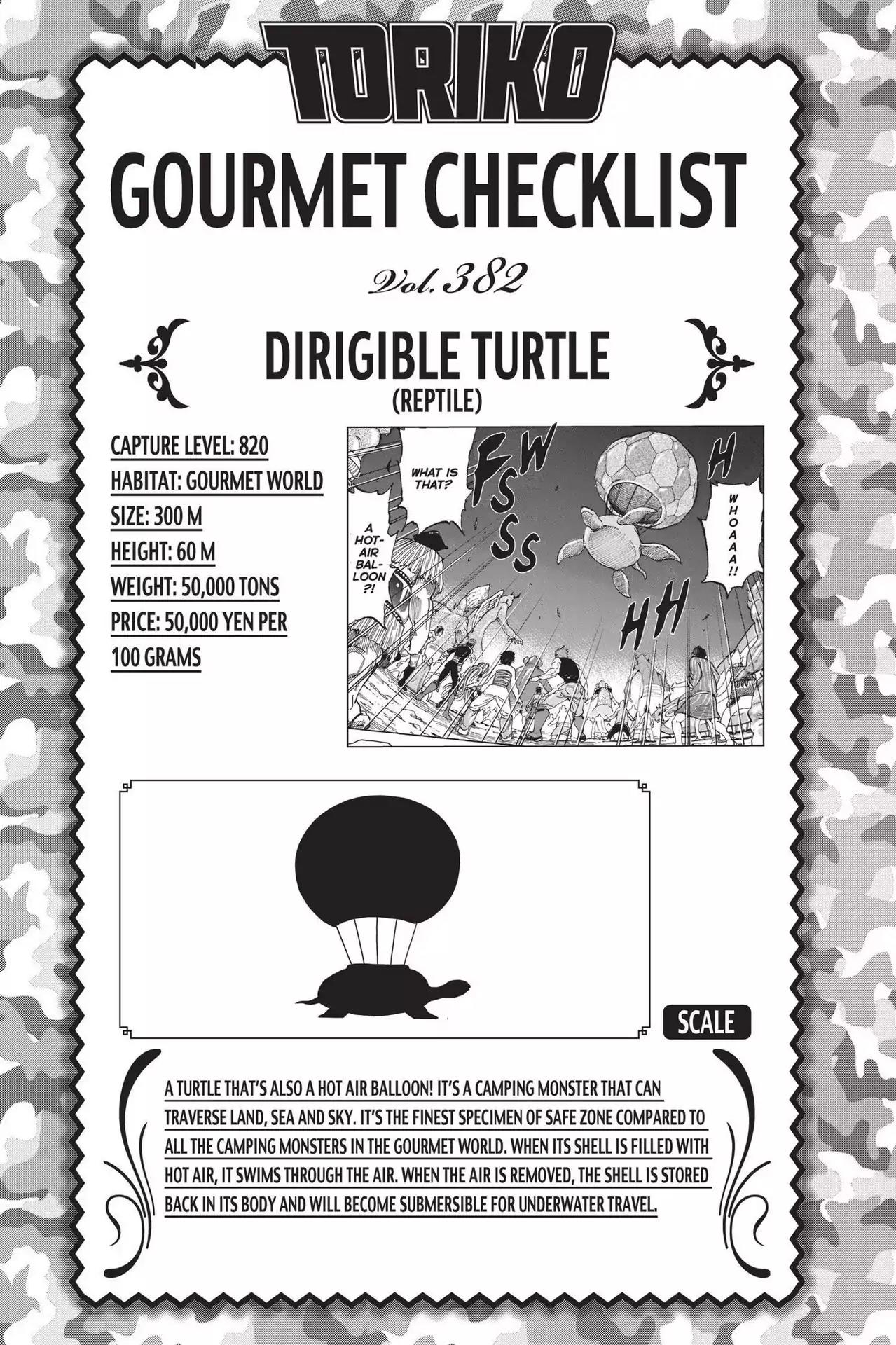 Toriko Chapter 351 page 20 - Chapter 351: Vol.39 Gourmet 351: Fulfilled!!