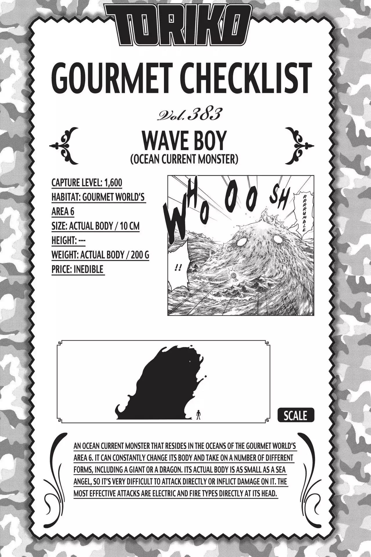 Toriko Chapter 352 page 20 - Chapter 352: Vol.39 Gourmet 352: Back!!
