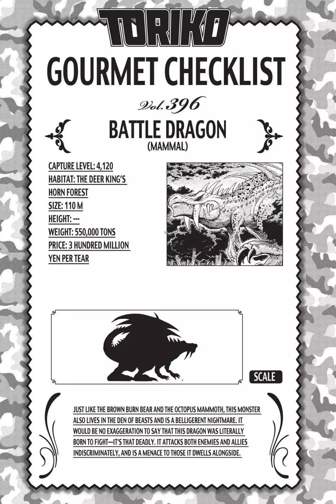 Toriko Chapter 366 page 20 - Chapter 366: Vol.40 Gourmet 366: Sealing the Wolf!!