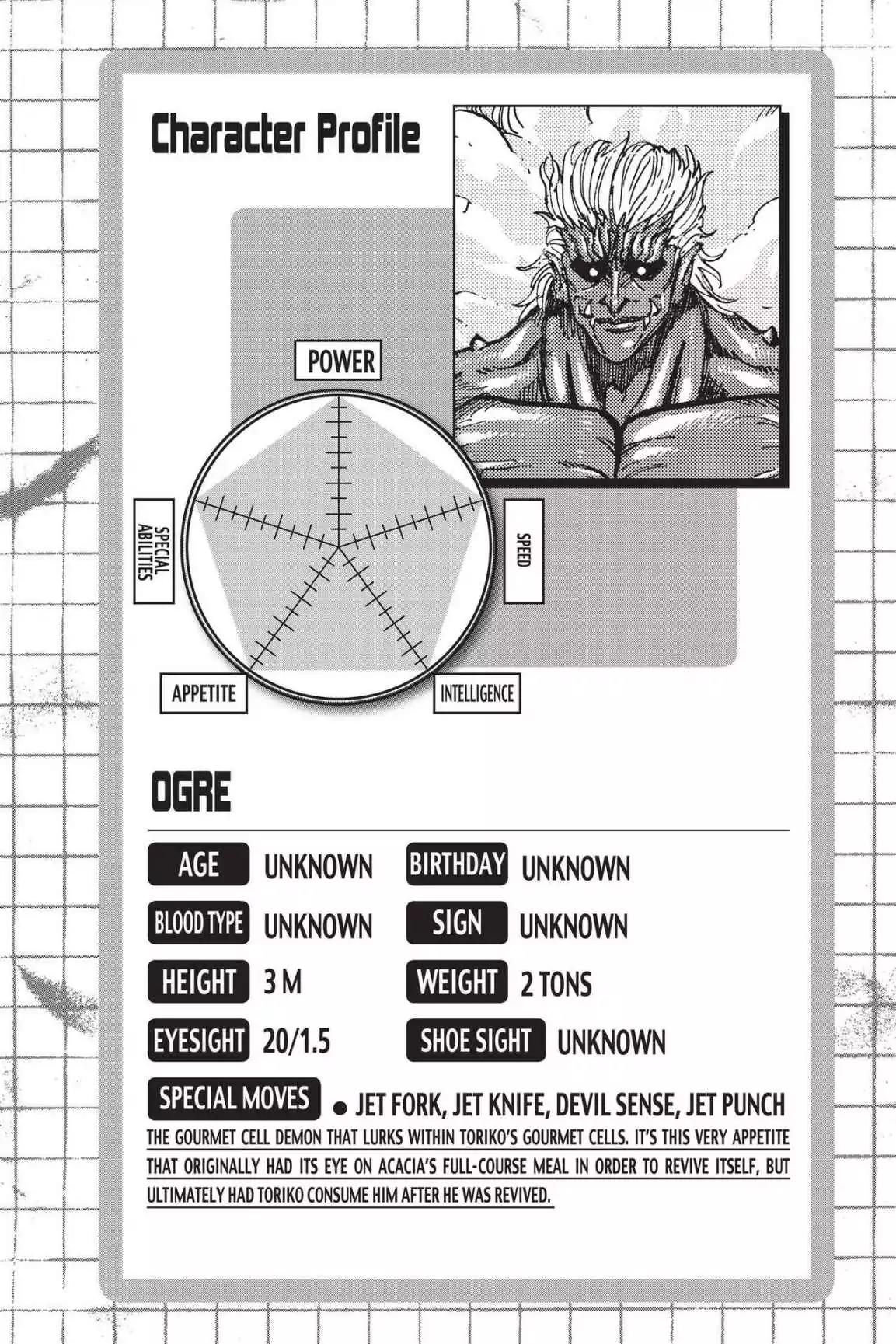 Toriko Chapter 387 page 21 - Chapter 387: Vol.42 Gourmet 387: A Reunion with Appetite!!