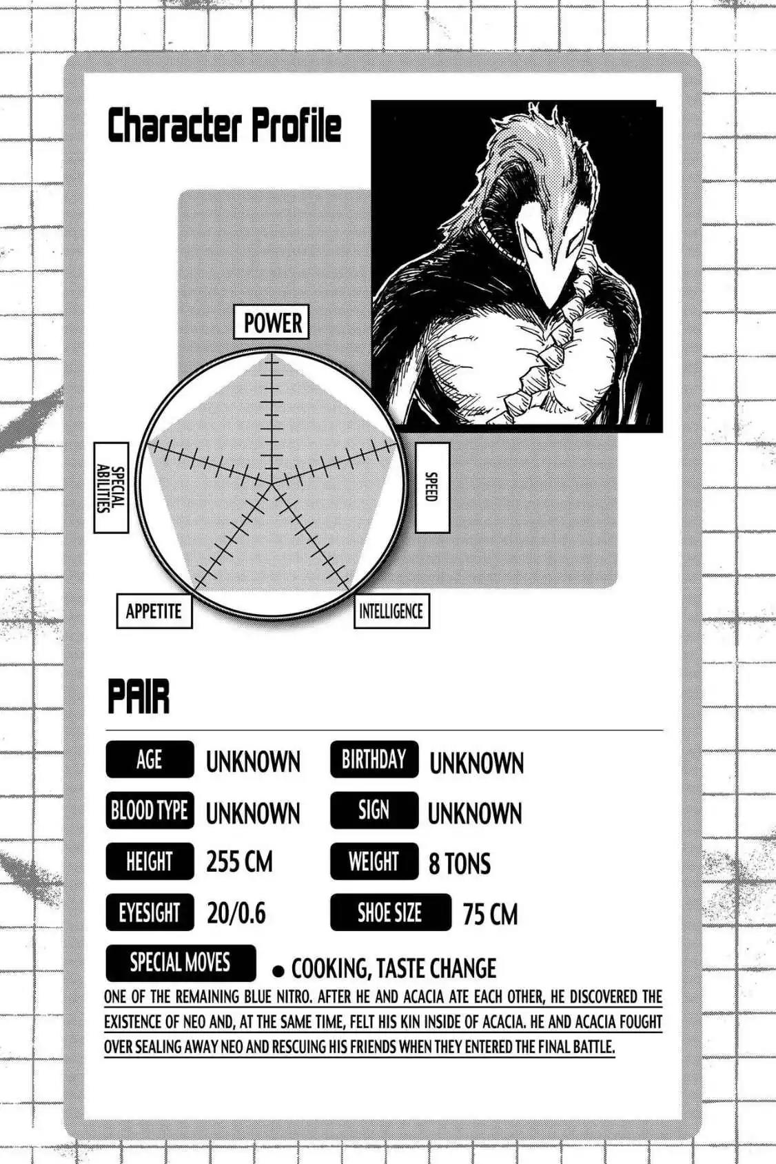Toriko Chapter 391 page 20 - Chapter 391: Vol.43 Gourmet 391: Acacia's Vs. Toriko!!