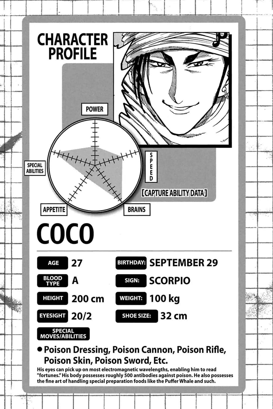 Toriko Chapter 43 page 27 - Chapter 43: Vol.5 Gourmet 43: Sunny's Wrath!!