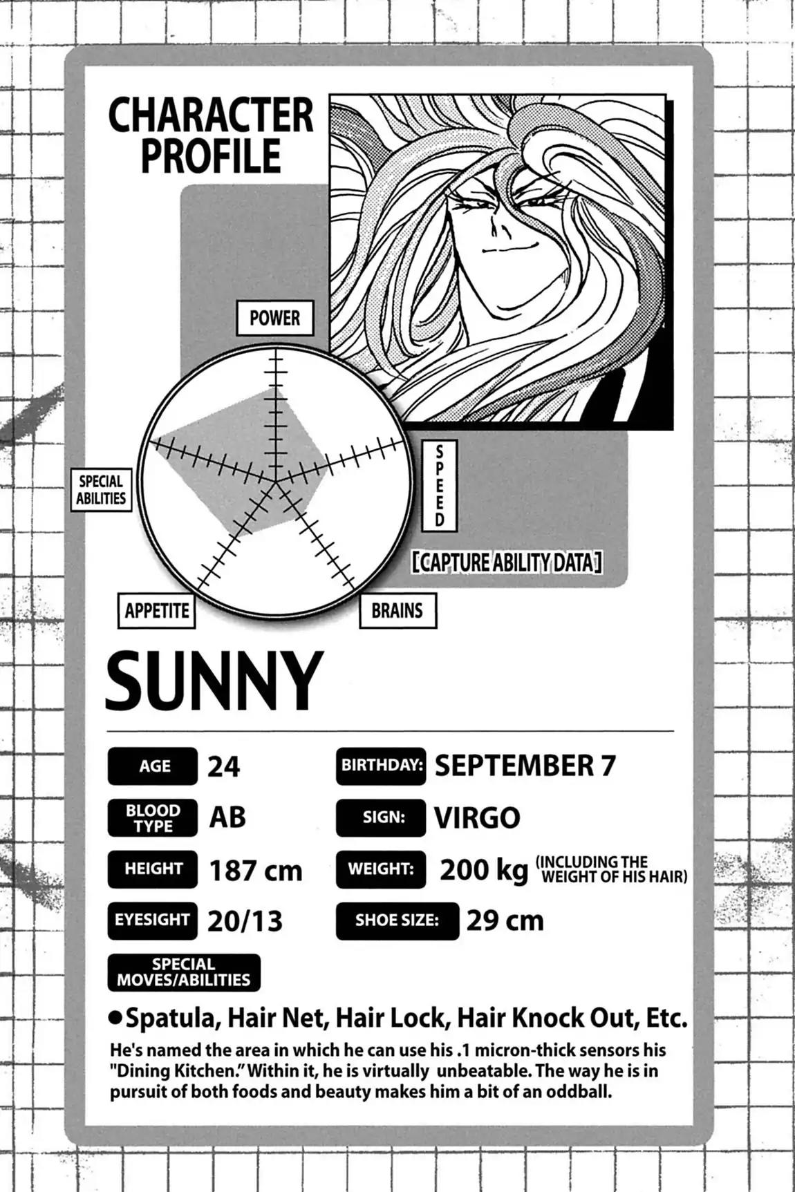 Toriko Chapter 43 page 28 - Chapter 43: Vol.5 Gourmet 43: Sunny's Wrath!!