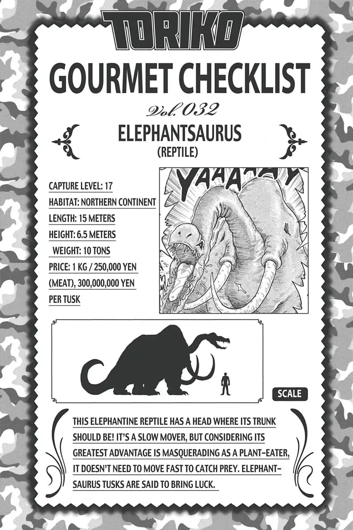 Toriko Chapter 47 page 20 - Chapter 47: Vol.6 Gourmet 47: Hair Battle!!
