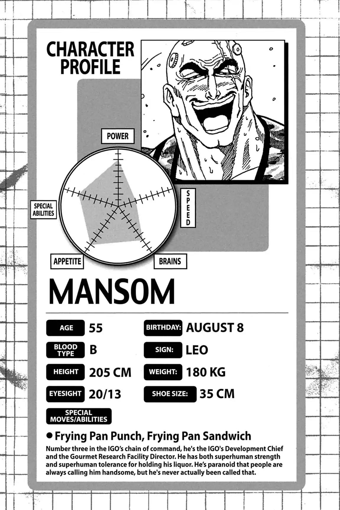 Toriko Chapter 61 page 21 - Chapter 61: Vol.7 Gourmet 61: Within Firing Range...!!