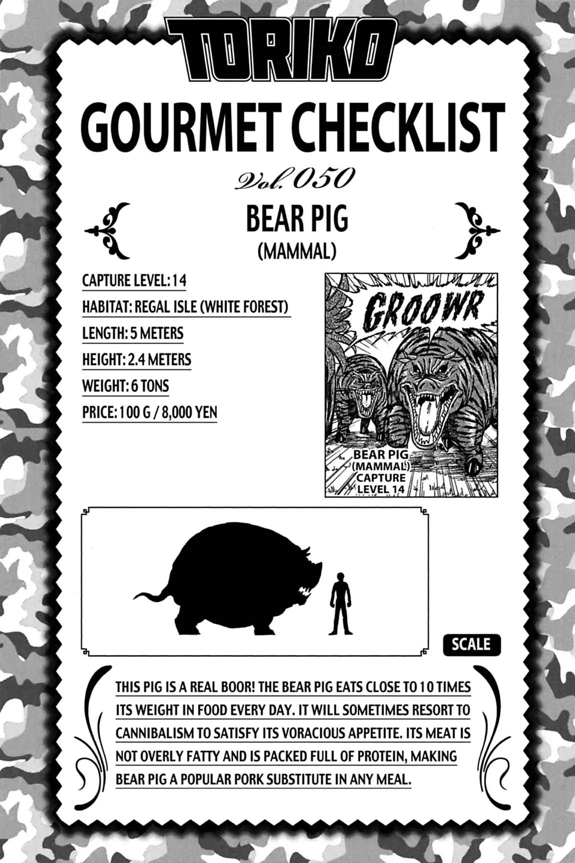 Toriko Chapter 63 page 18 - Chapter 63: Vol.8 Gourmet 63: Zenith of Evolution...!!