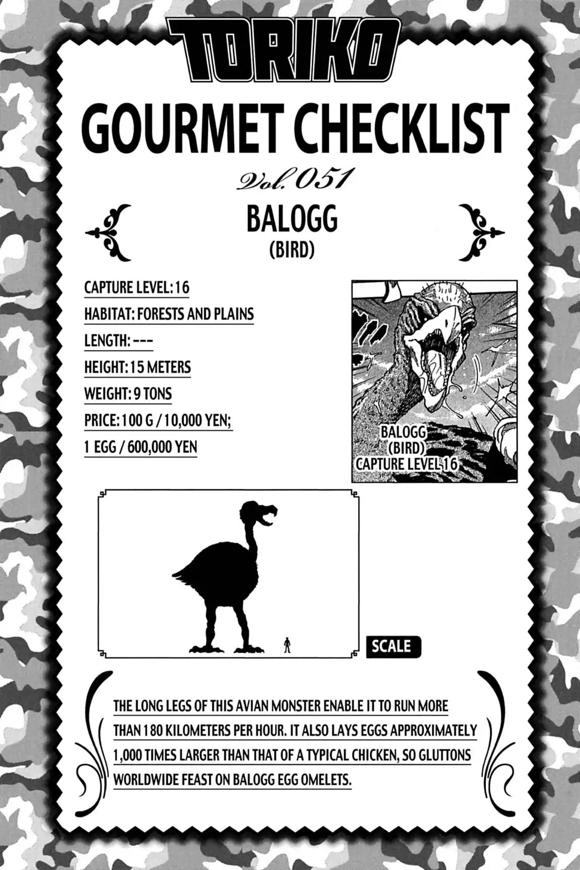 Toriko Chapter 64 page 19 - Chapter 64: Vol.8 Gourmet 64: Gourmet Town, the Big Full!!