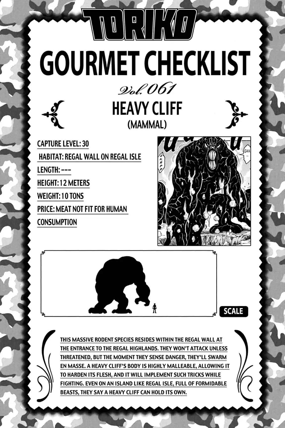 Toriko Chapter 70 page 21 - Chapter 70: Vol.8 Gourmet 70: Smorgasbord Onboard!!