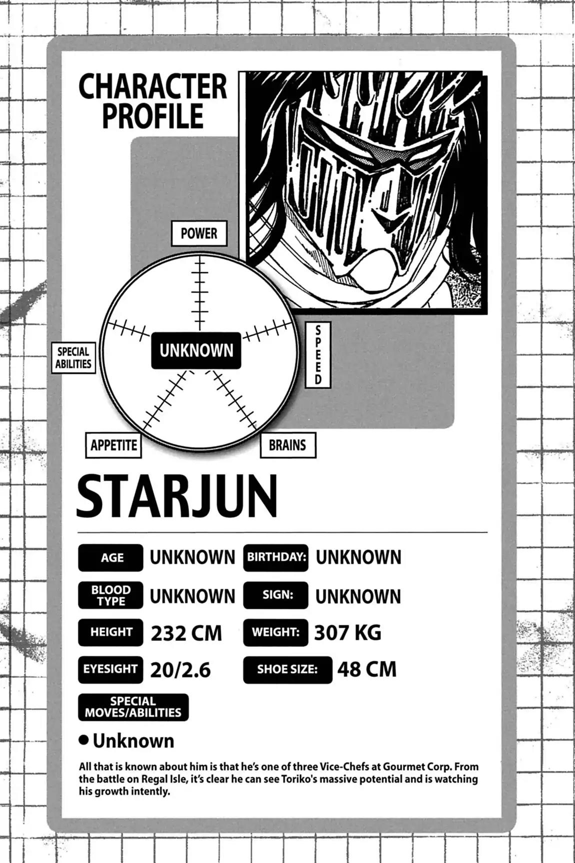 Toriko Chapter 70 page 22 - Chapter 70: Vol.8 Gourmet 70: Smorgasbord Onboard!!