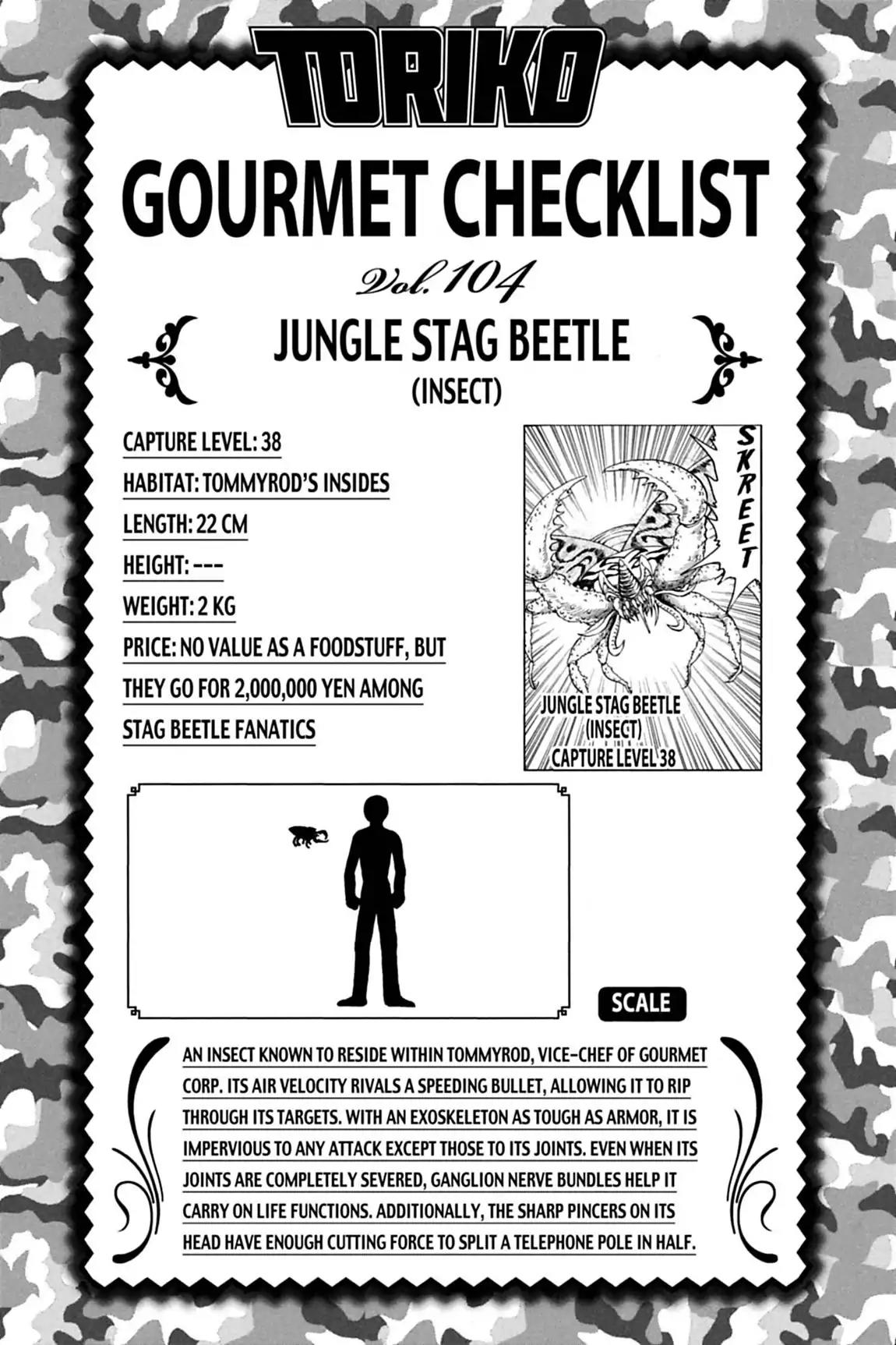 Toriko Chapter 97 page 21 - Chapter 97: Vol.11 Gourmet 97: Miracle Solution!!