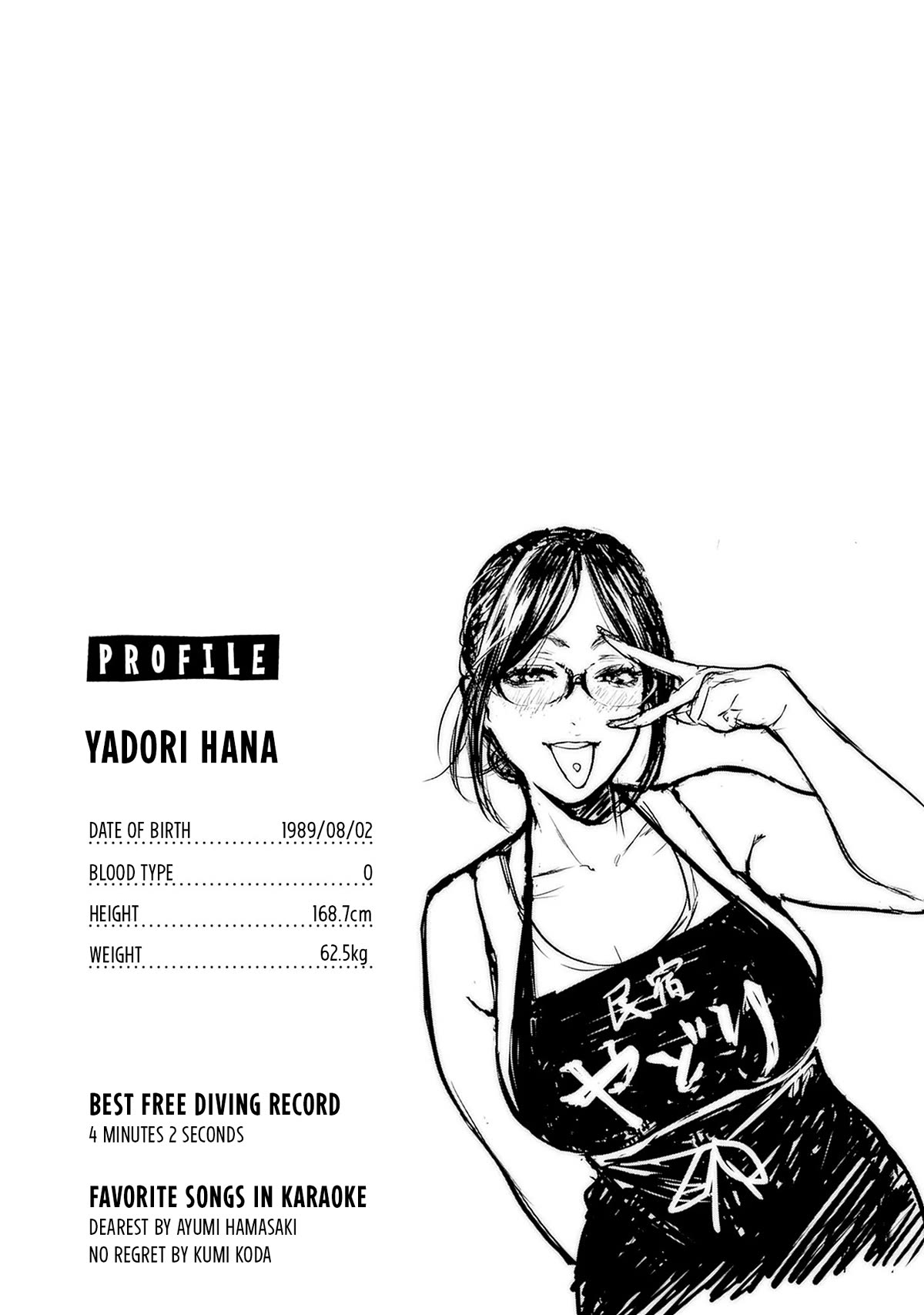 Torima Minshuku Yadori-teki na! Chapter 6.5 page 4 - Chapter 6.5: Volume Extras: 4Komas, Profiles