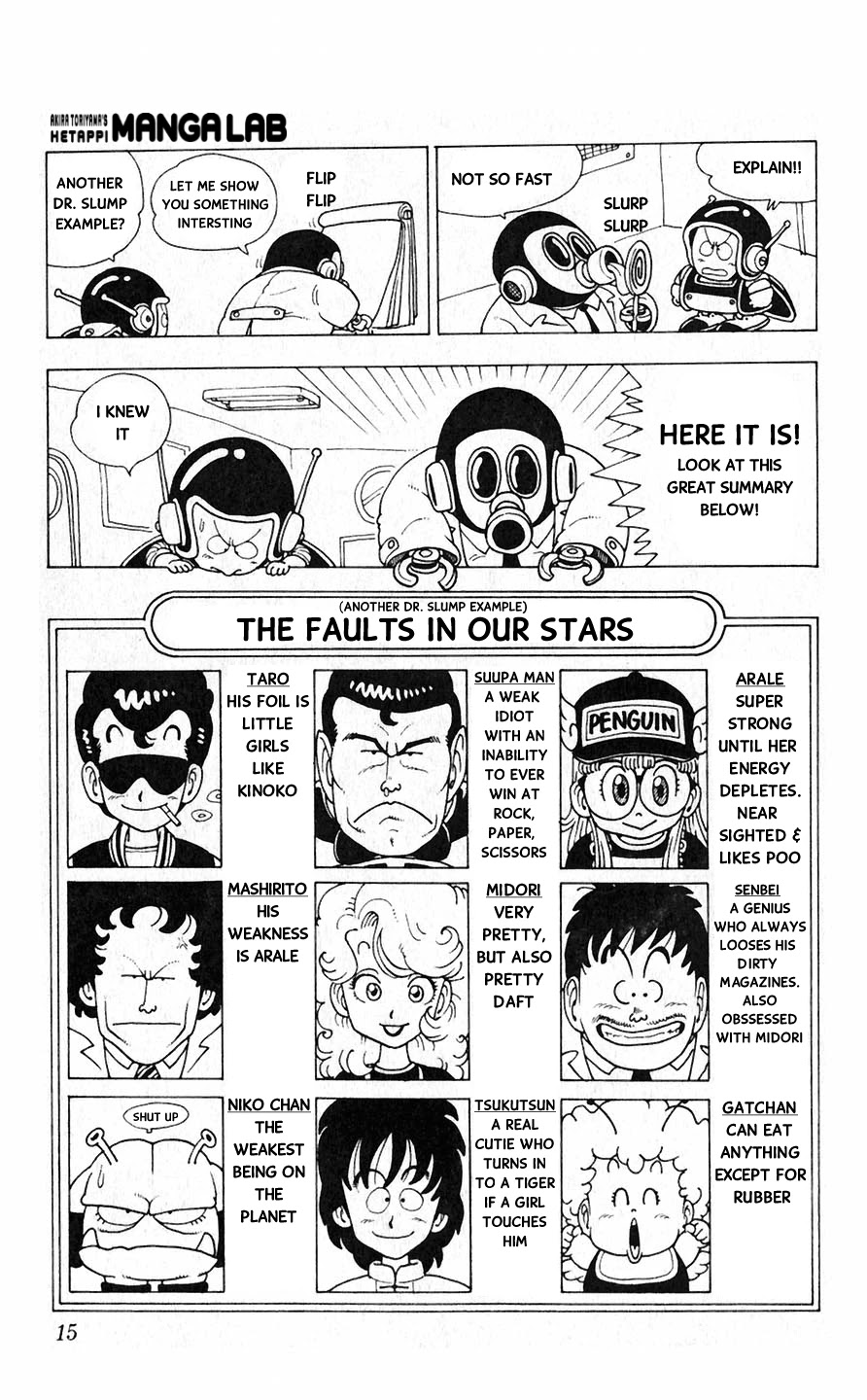 Toriyama Akira no Hetappi Manga Kenkyuusho Chapter 3 page 2 - Chapter 3