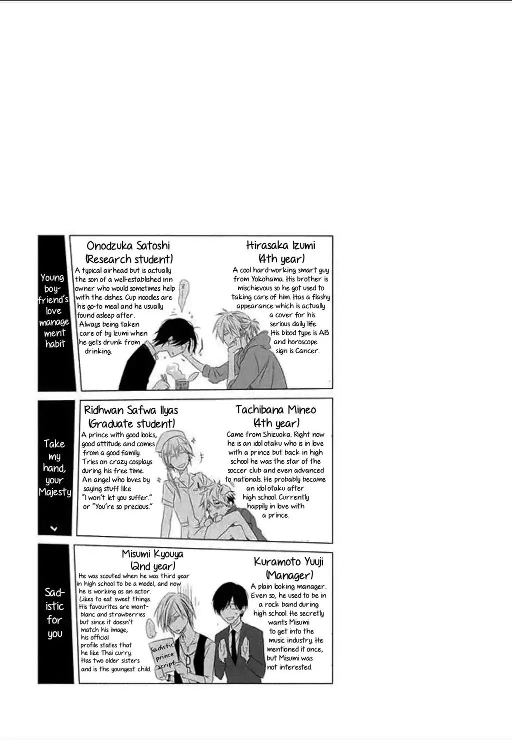 Toshishita Kareshi no Renai Kanriheki Chapter 5 page 30 - Chapter 5: Sadistic For You 01