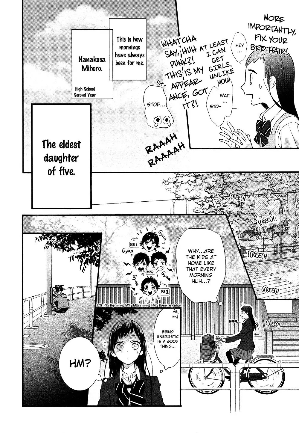 Toshishita no Otokonoko (HIRO Chihiro) Chapter 1 page 5 - Chapter 1