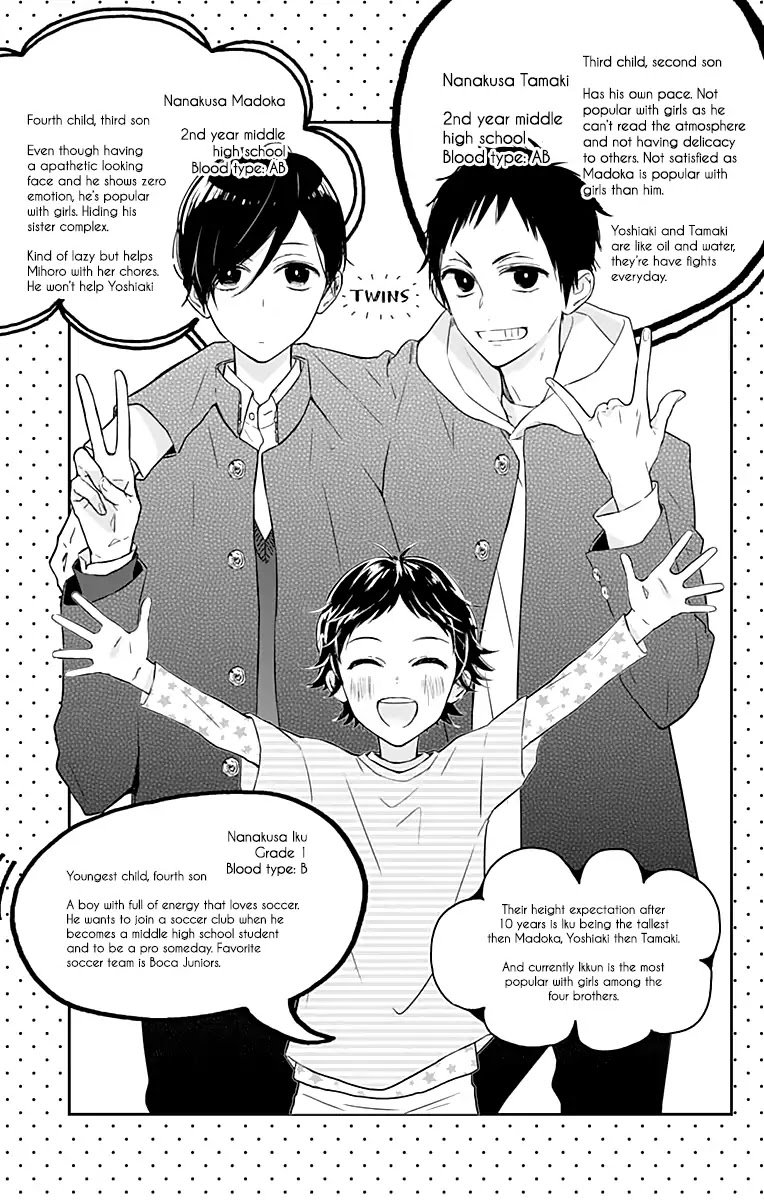 Toshishita no Otokonoko (HIRO Chihiro) Chapter 16.5 page 37 - Chapter 16.5 [END]