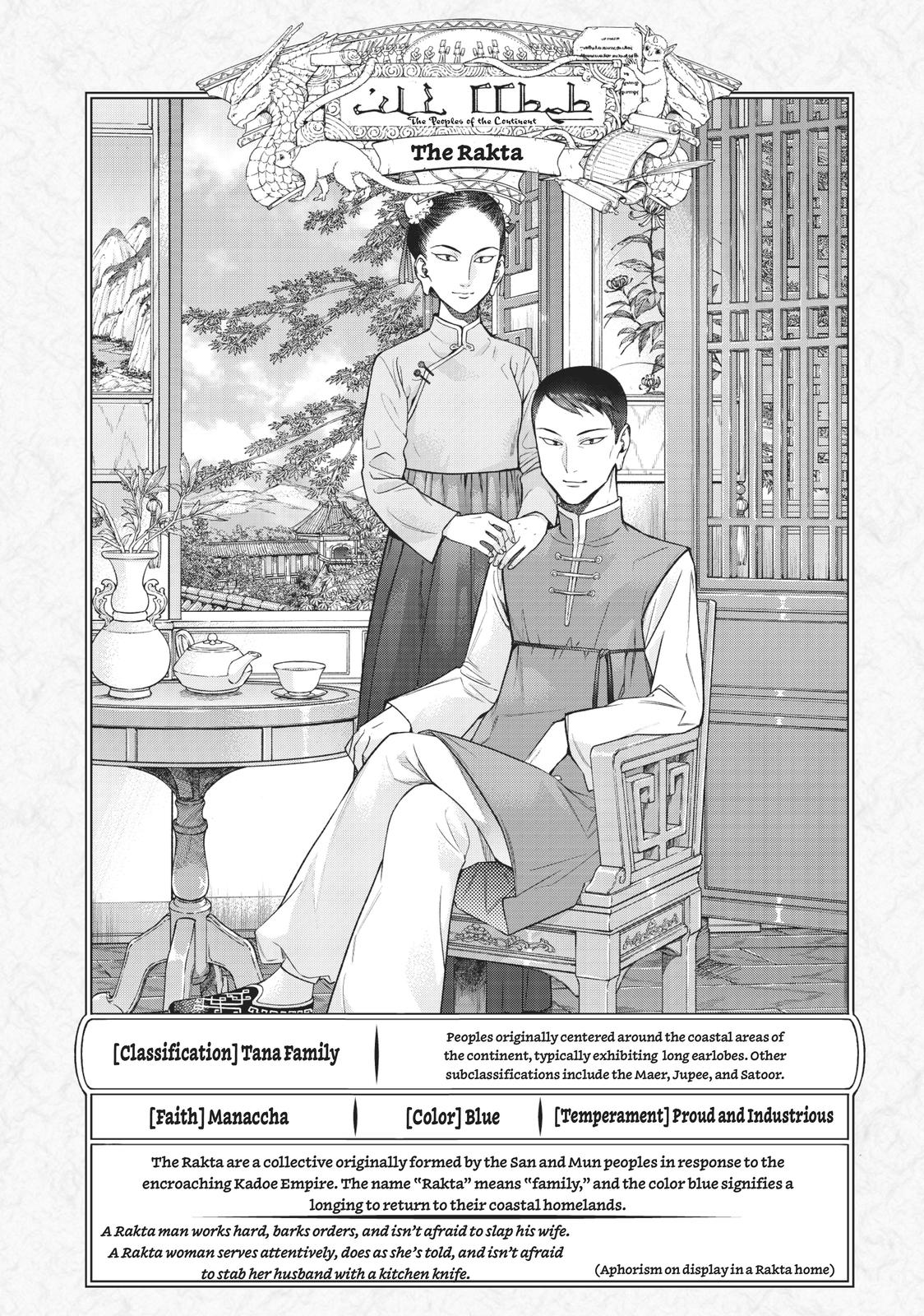 Toshokan no Daimajutsushi Chapter 21 page 36 - Chapter 21