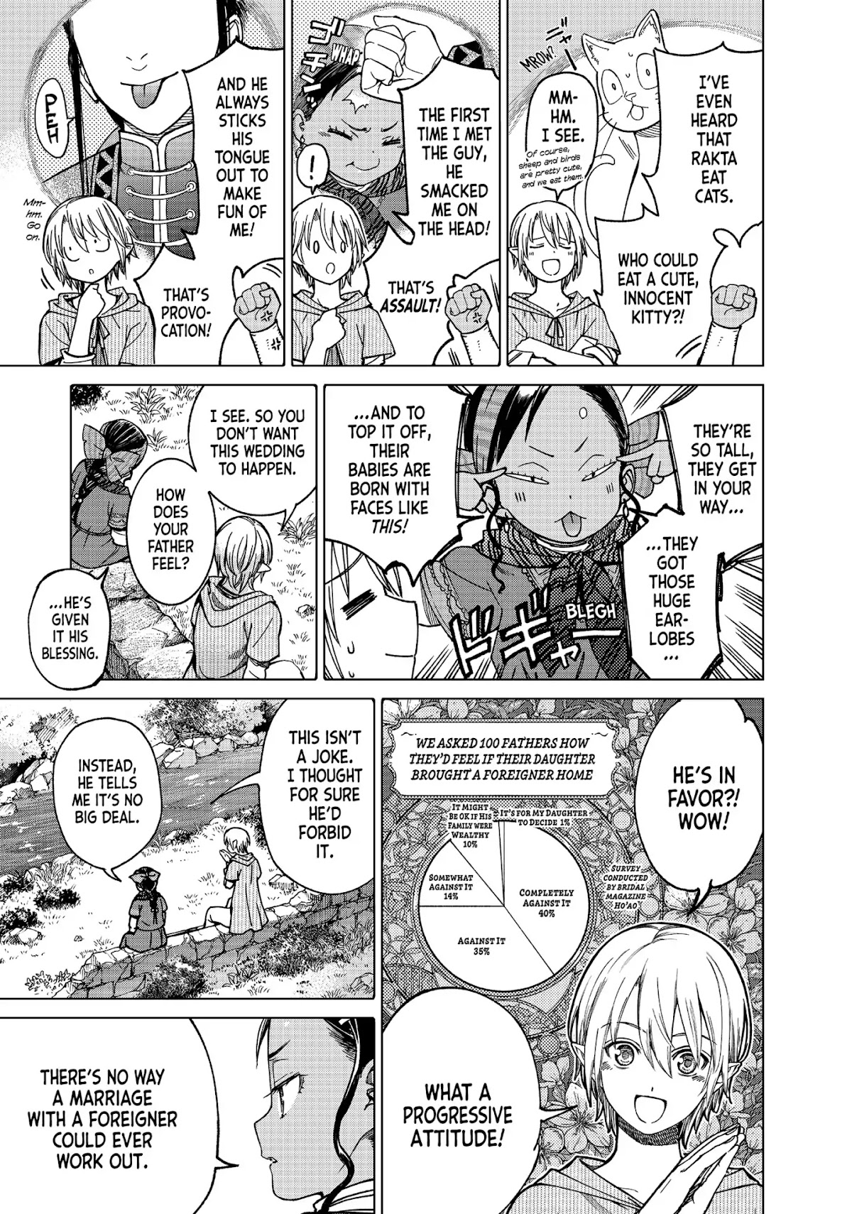 Toshokan no Daimajutsushi Chapter 5 page 24 - Chapter 5: A Sister to Be Wed