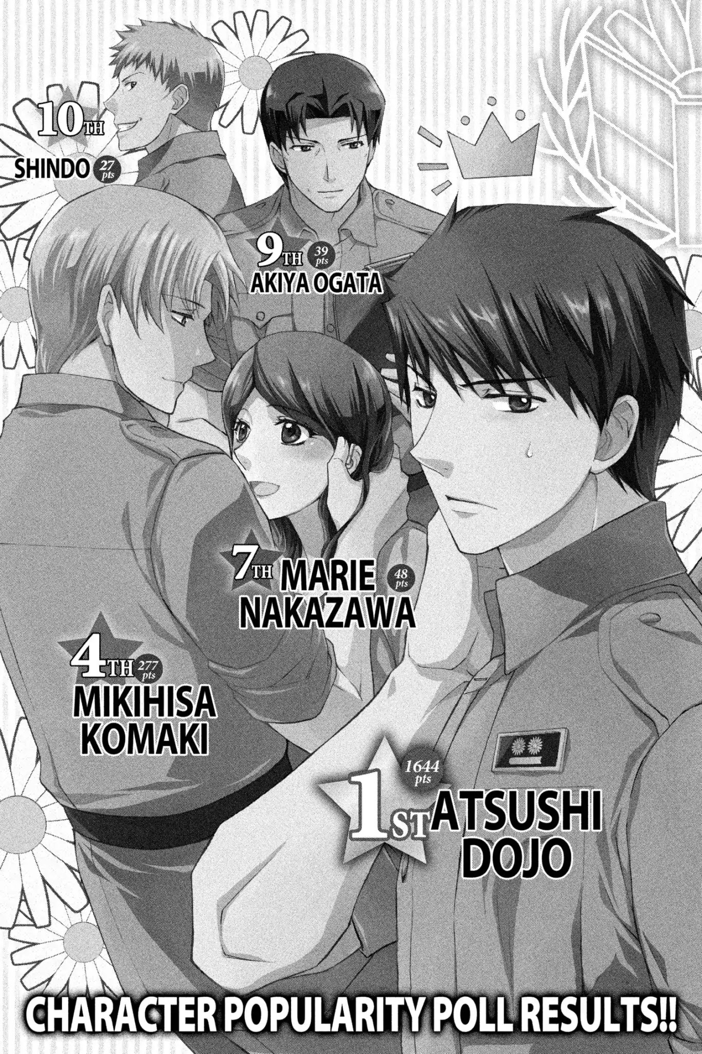 Toshokan Sensou: Love & War Chapter 73 page 2 - Vol.15 Final Chapter