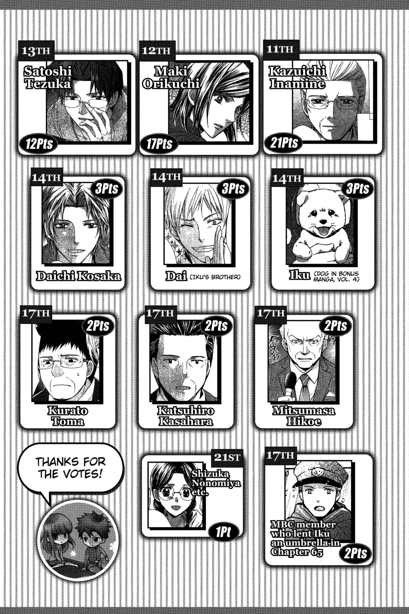Toshokan Sensou: Love & War Chapter 73 page 3 - Vol.15 Final Chapter