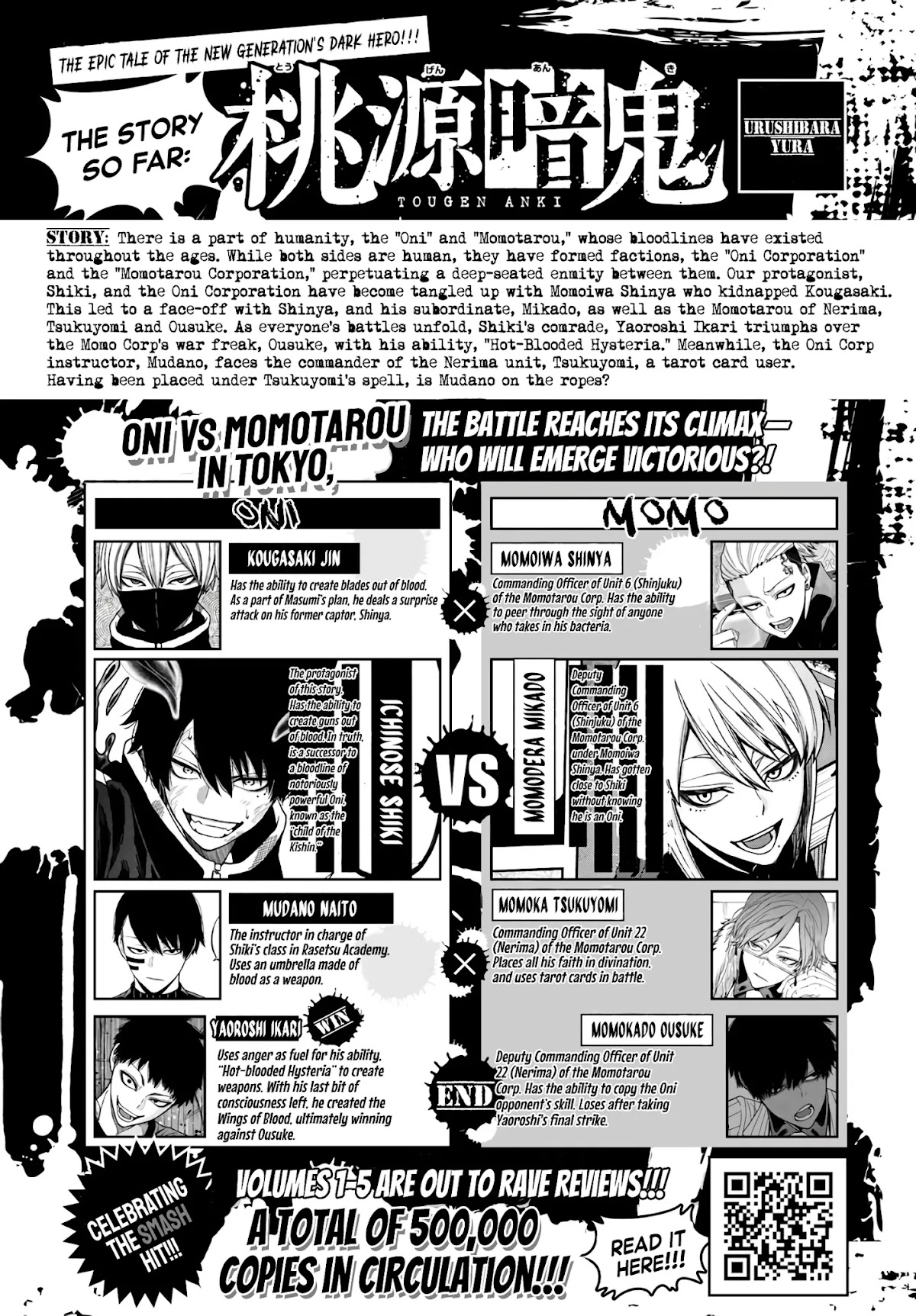 Tougen Anki Chapter 61 page 1 - Chapter 61: The Perfect Fortune
