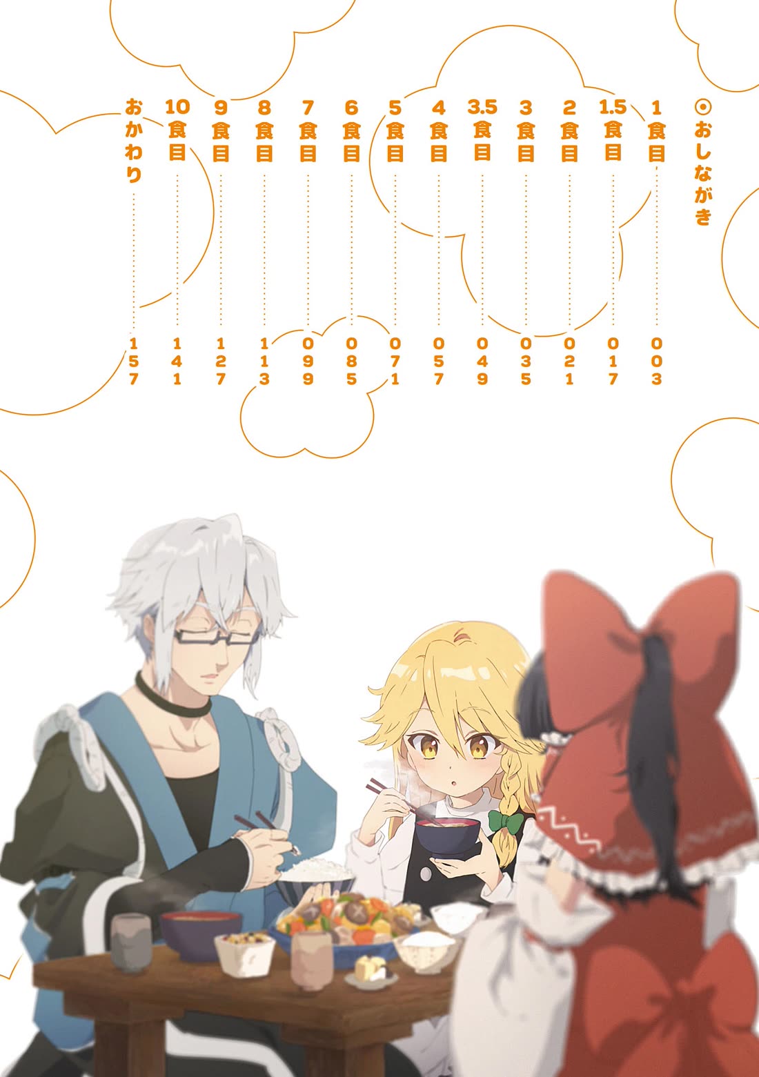 Touhou ~ Starving Marisa's Blessed Meal Chapter 10.5 page 3 - Chapter 10.5: Bonus Chapter