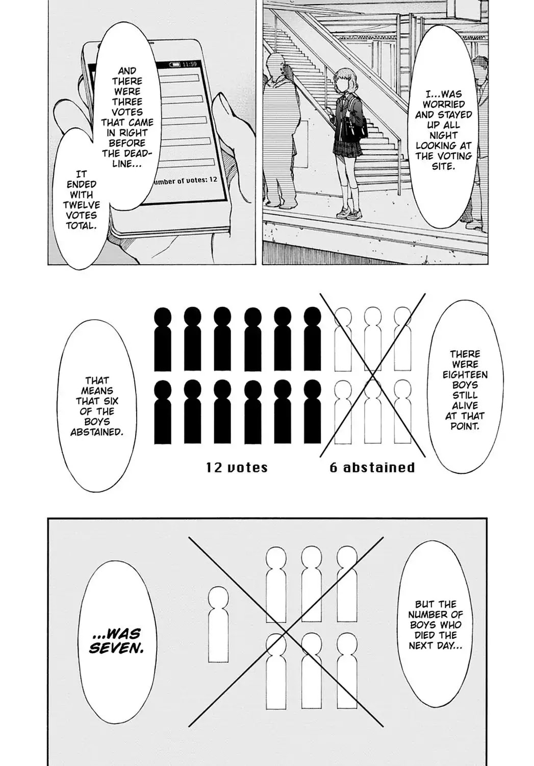 Touhyou Game - Anata ni Kuroki Ippyou o Chapter 15 page 22 - Chapter 15