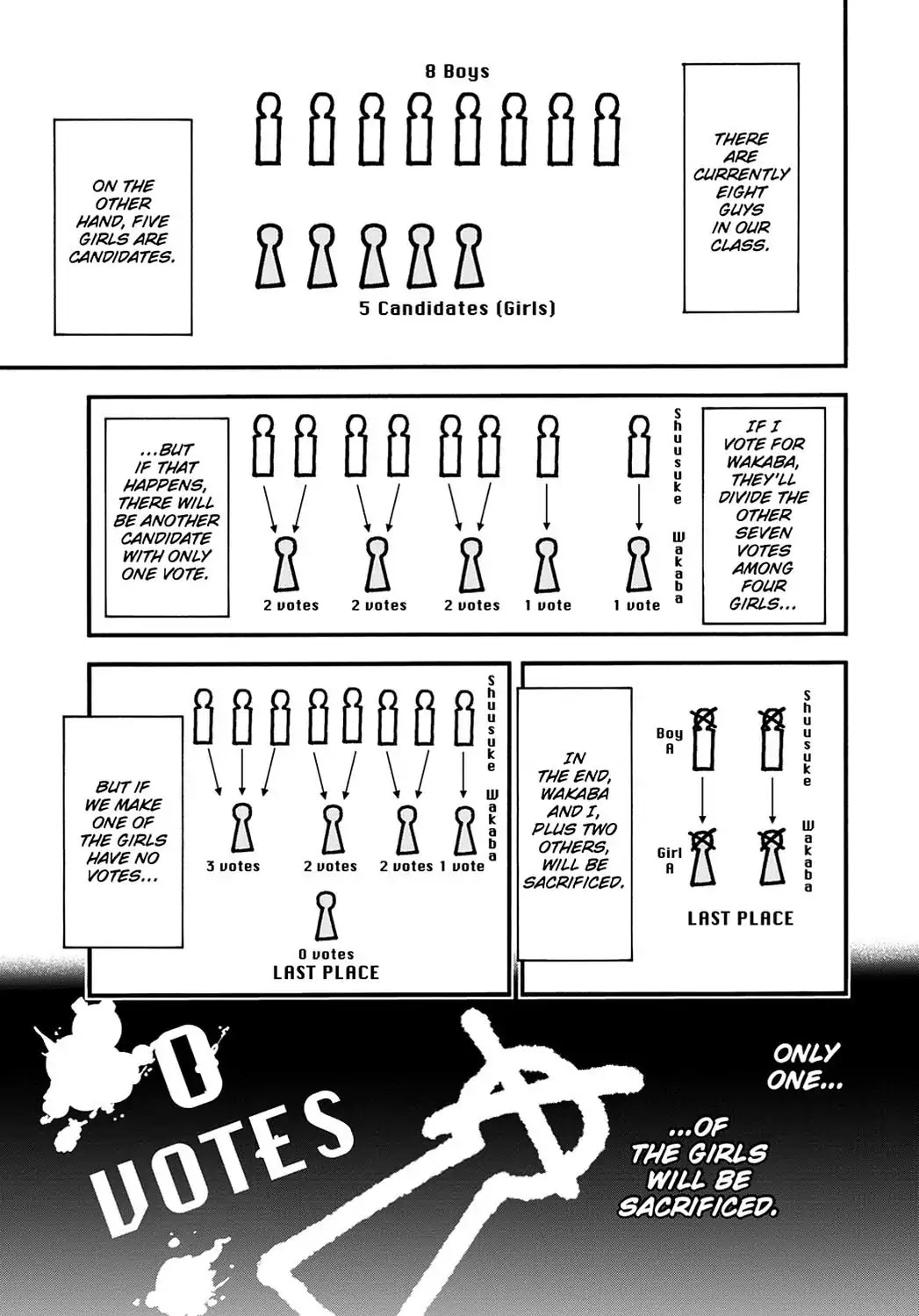 Touhyou Game - Anata ni Kuroki Ippyou o Chapter 8 page 27 - Chapter 8