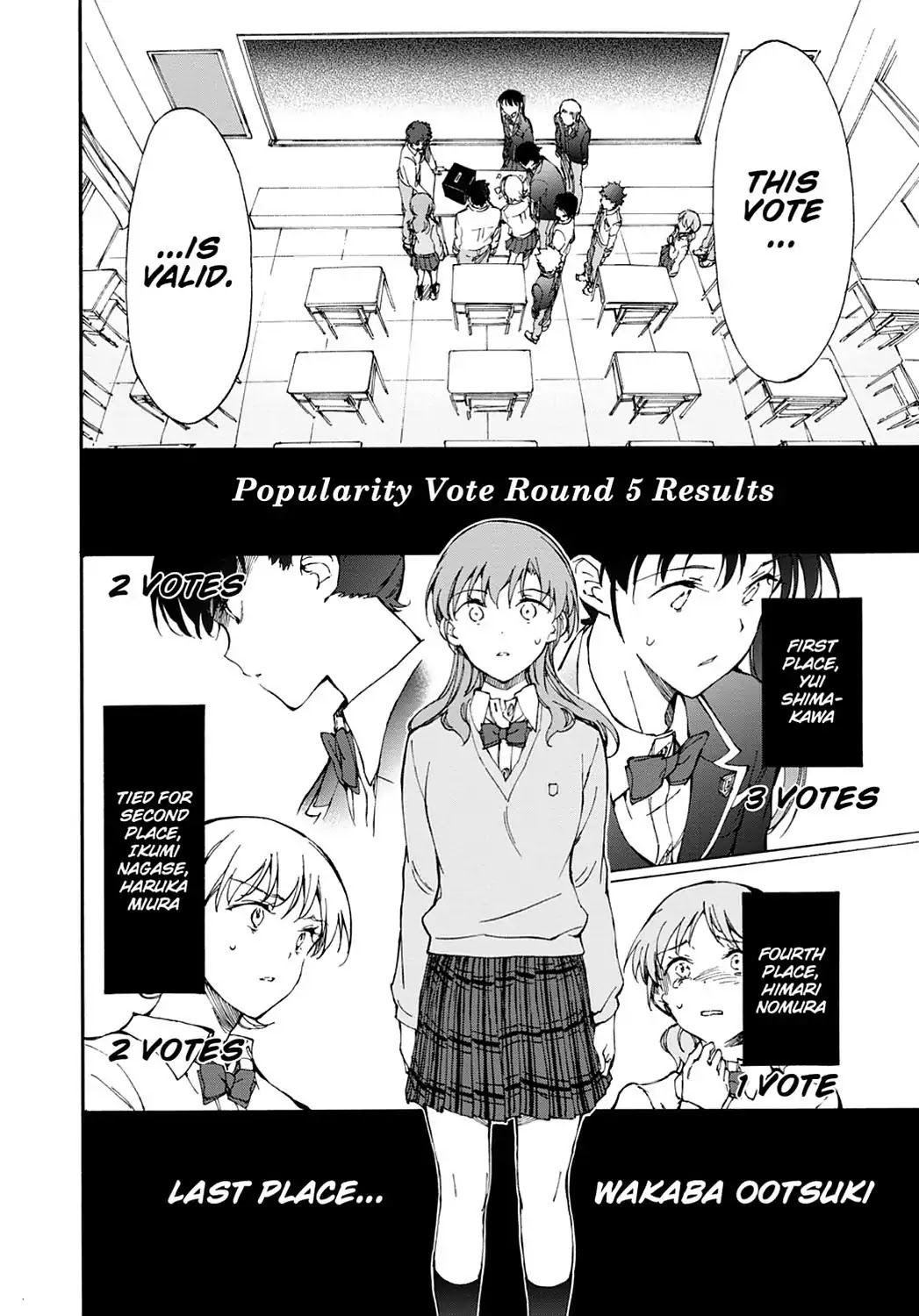 Touhyou Game - Anata ni Kuroki Ippyou o Chapter 9 page 22 - Chapter 9