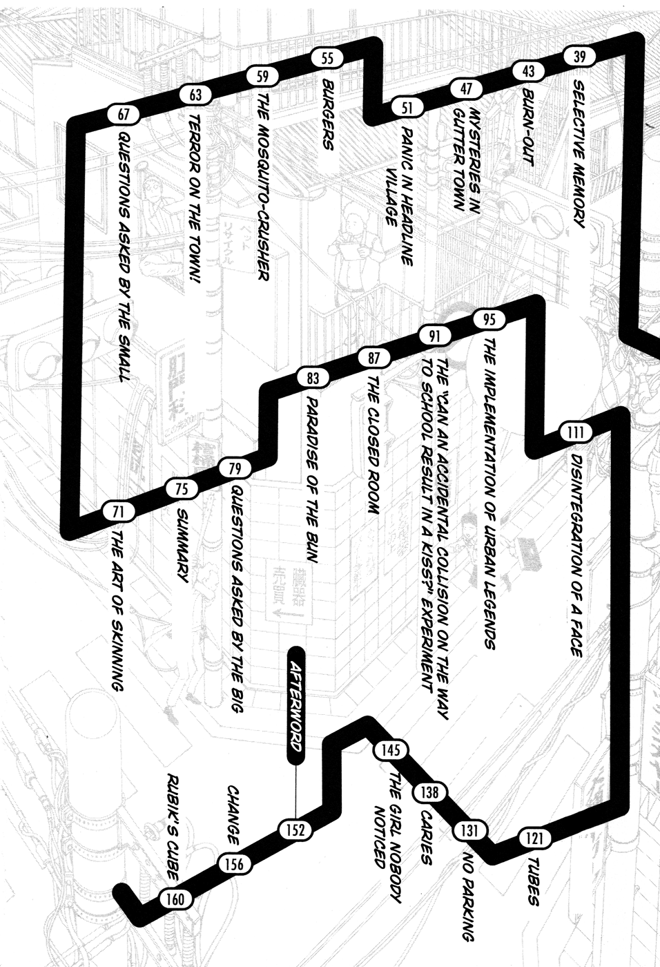 Toukou Tochuu no Deaigashira no Guuzen Kiss wa Ariuru? Jikken Chapter 19 page 3 - Chapter 19: Rush Hour