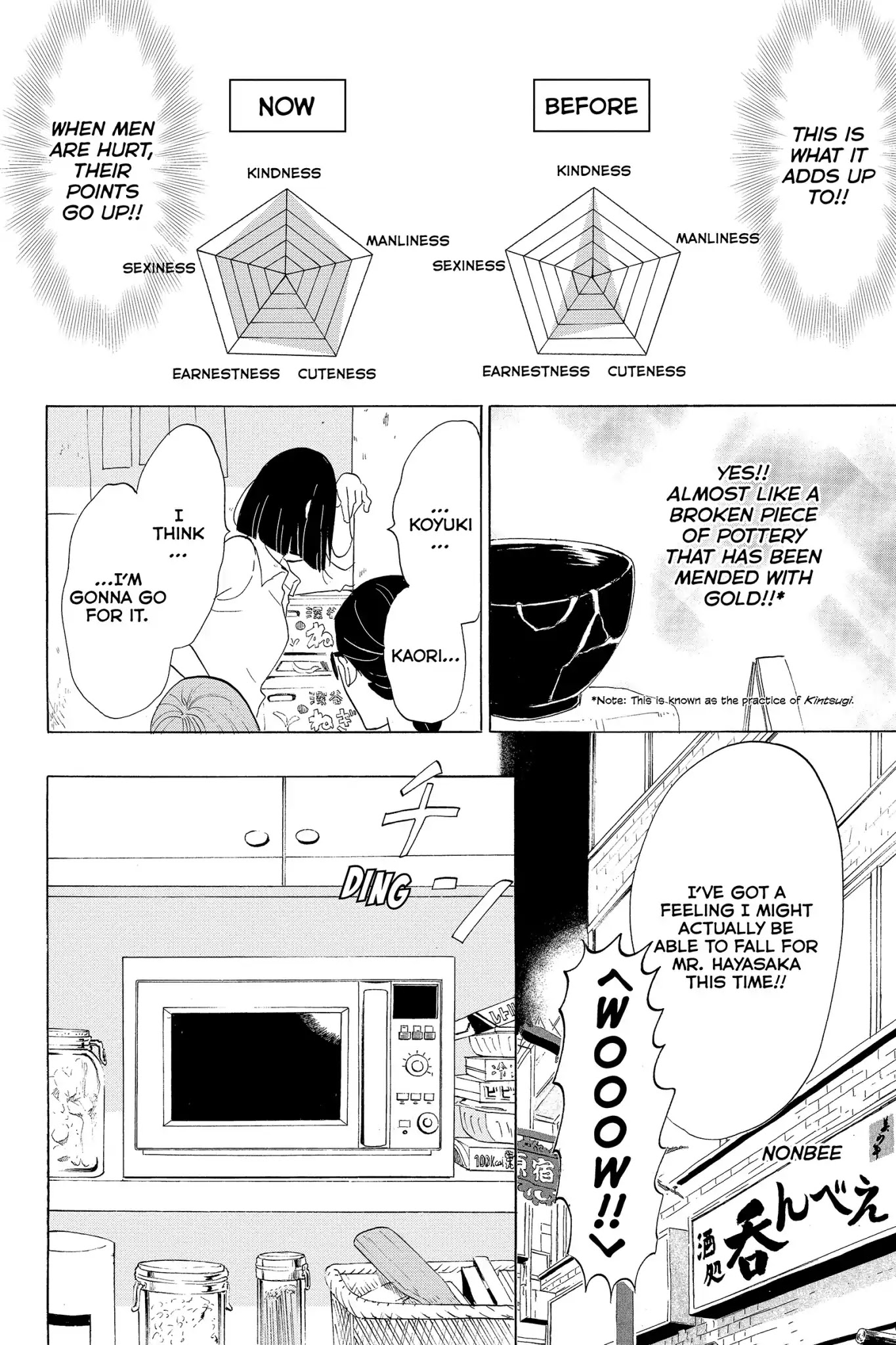 Toukyou Tarareba Musume Chapter 22 page 36 - Chapter 22: Act 22: Microwave Woman