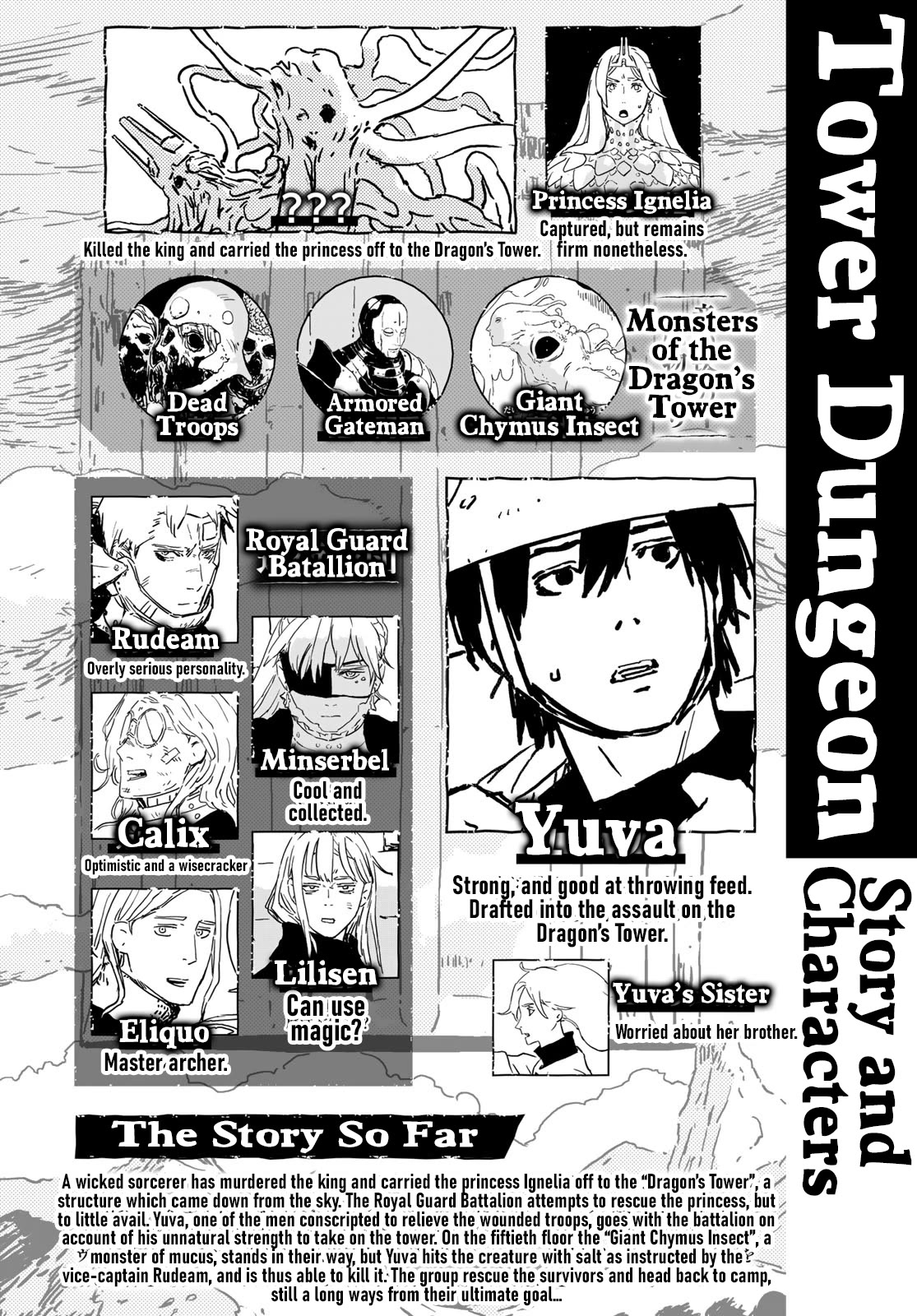 Tower Dungeon Chapter 2 page 1 - Chapter 2: The Half-A-Dragon and the Fire Mage
