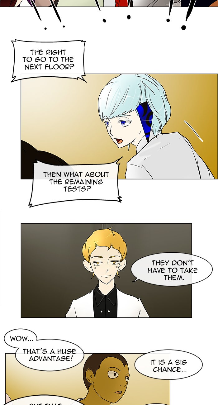 Tower of God manga, chapter 15, page 24 of 47