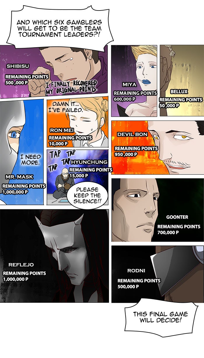 Tower of God manga, chapter 153, page 35 of 44