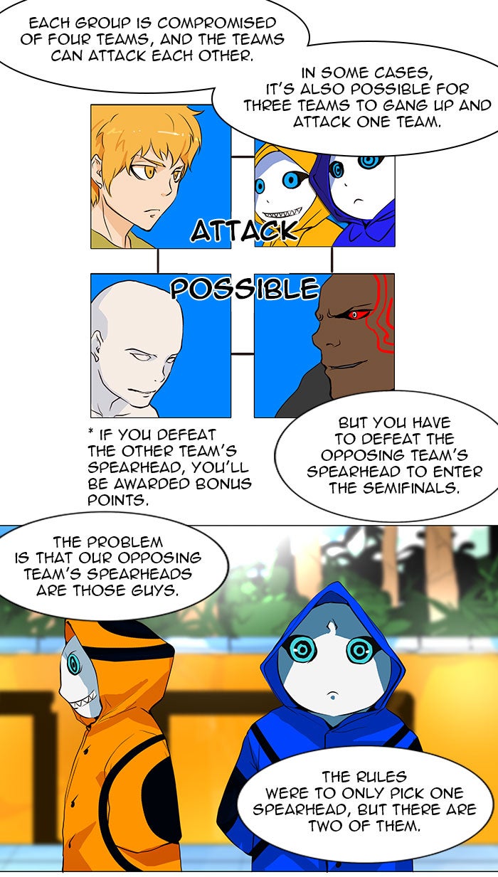 Tower of God manga, chapter 161, page 18 of 49