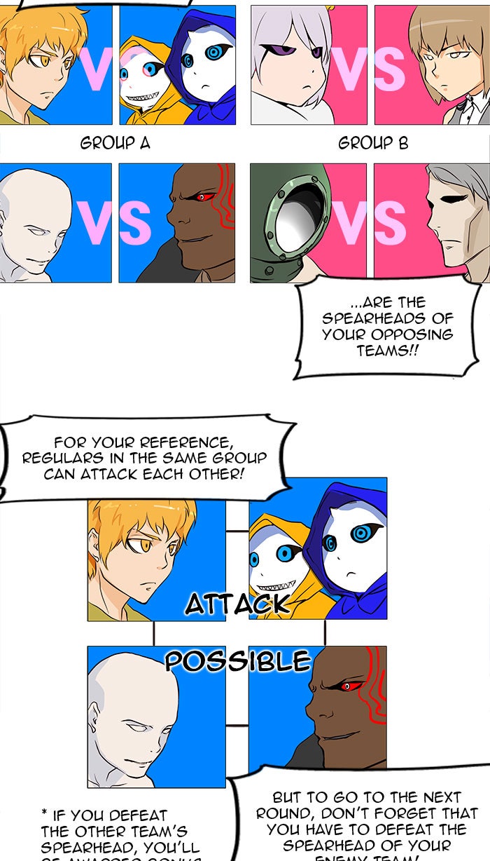 Tower of God manga, chapter 161, page 9 of 49
