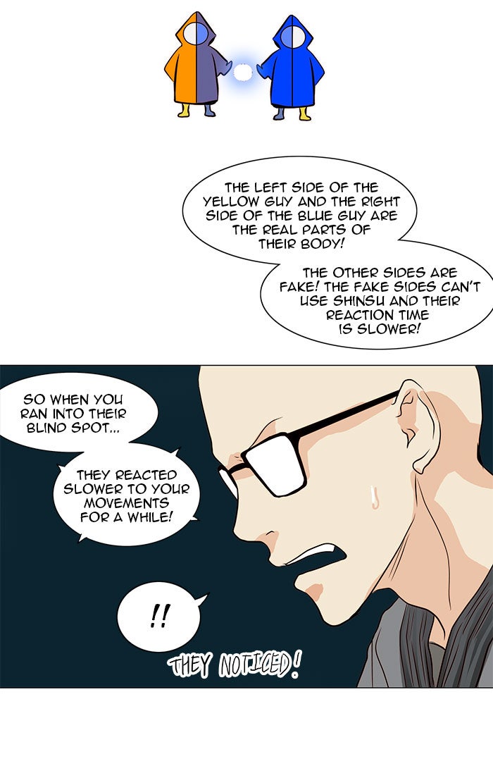Tower of God manga, chapter 163, page 36 of 58
