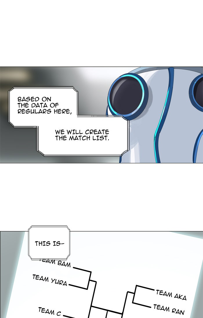 Tower of God manga, chapter 206, page 1 of 38
