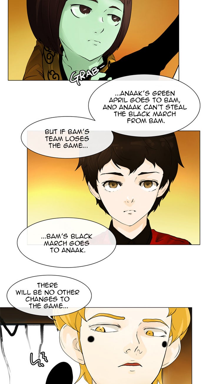 Tower of God manga, chapter 21, page 4 of 40
