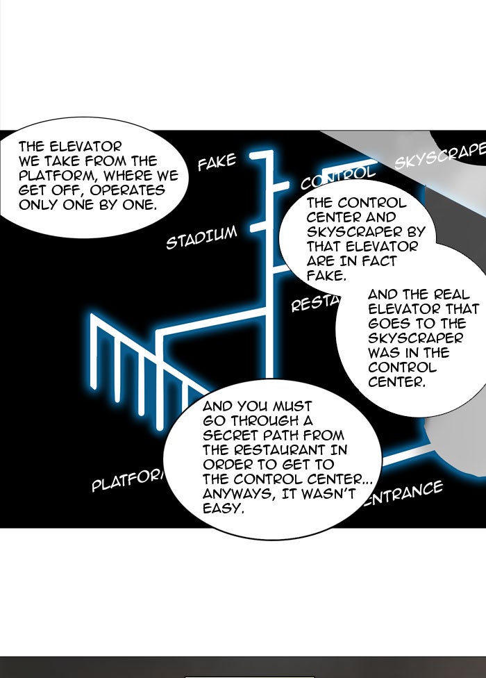 Tower of God manga, chapter 223, page 11 of 52