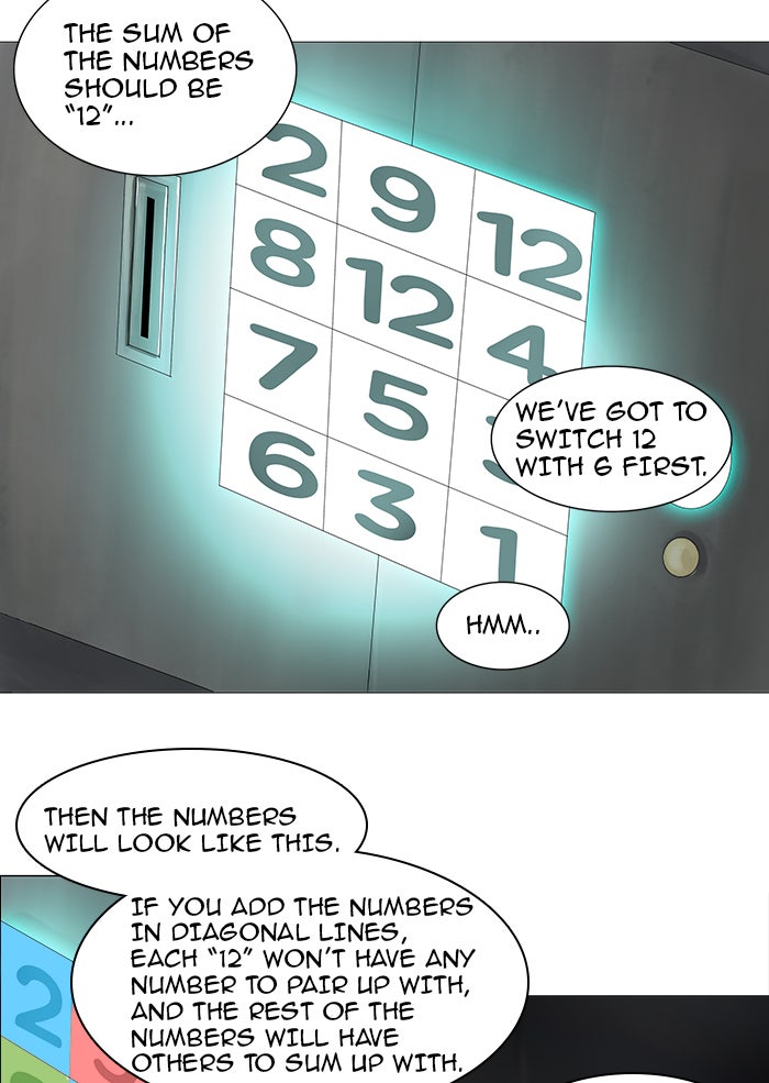 Tower of God manga, chapter 236, page 22 of 93